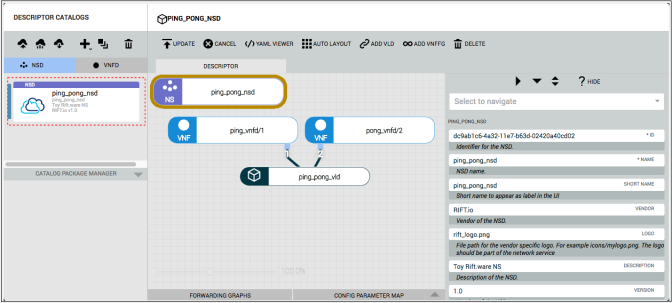 Example of the configured Ping Pong nework service